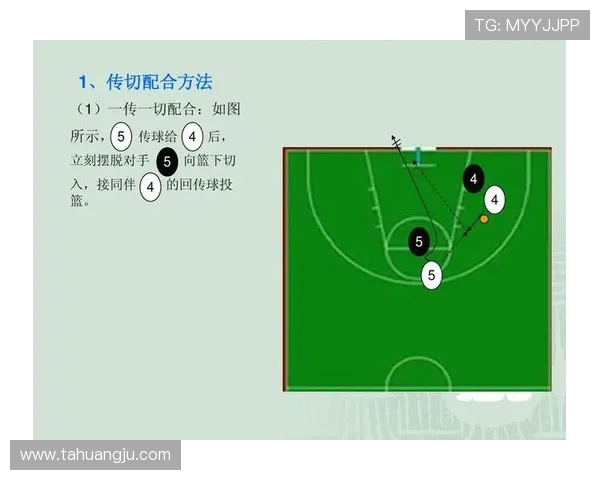 广州篮球队防反体系解析：战术布局与实战应用的深度剖析