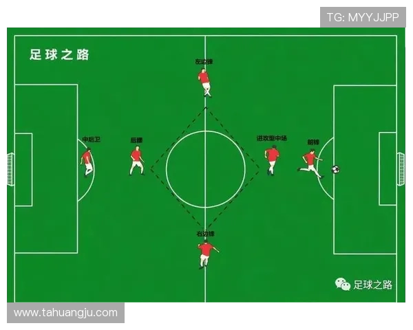 成都足球队个人能力分析与战术配合的深度探讨