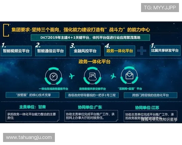 重磅专题：探讨BLG在控制领域的创新与变革之路